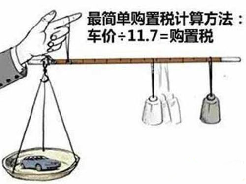 車輛購(gòu)置稅應(yīng)該如何計(jì)算？