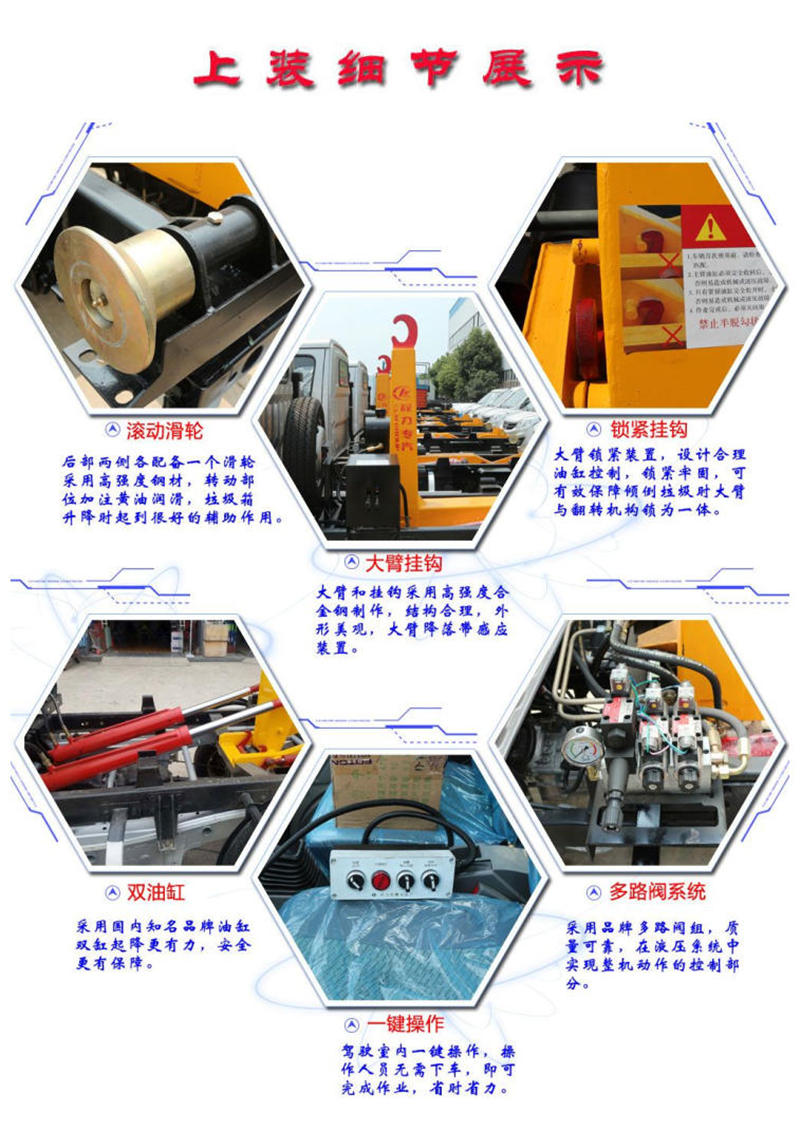 車廂可卸式垃圾車上裝只要部件細(xì)節(jié)介紹